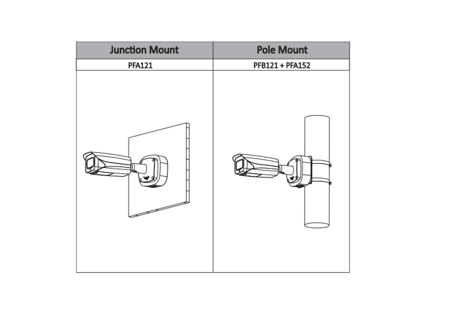 Крепление Dahua DH-pfa152-e характеристики. DH-pfa152-e чертеж Размеры. PFA 152 E чертёж. Pfa5-e.