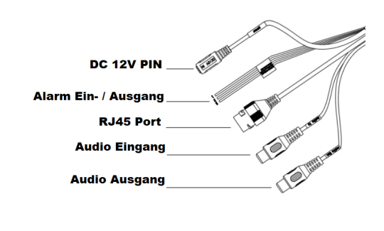 Official Dahua Distributor | Dahua - IPC-HFW3449T1P-AS-PV-0280B-S4