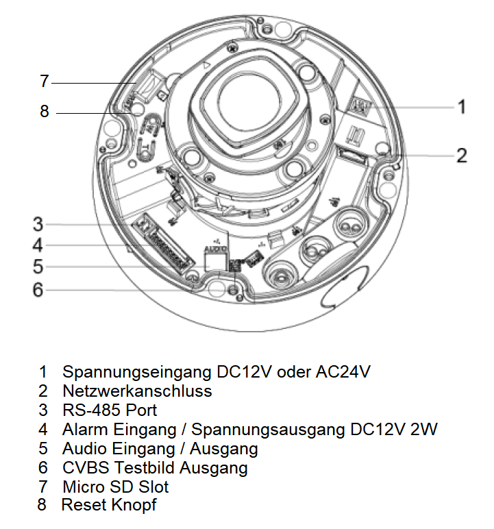 Official Dahua Distributor | Dahua - IPC-HDBW71242HP-Z - IP - Dome | by ...